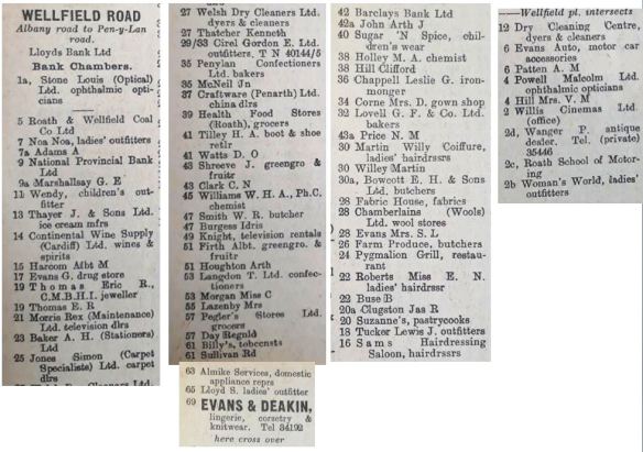 Wellfield ROad, Roath, Cardiff 1972