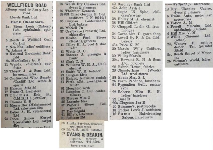 Wellfield ROad, Roath, Cardiff 1972