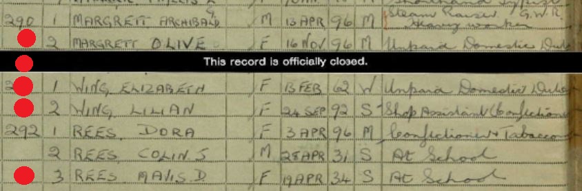 Register 12 Penylan Road - Copy