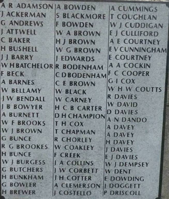 St Saviour's Splott Cardiff War Memorial Panel a