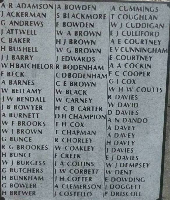 St Saviour's Splott Cardiff War Memorial Panel a