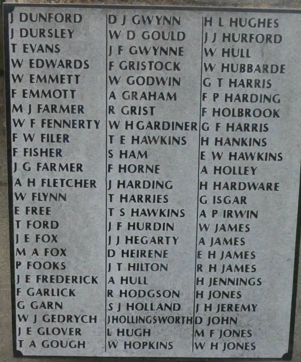 St Saviour's Splott War Memorial Panel b