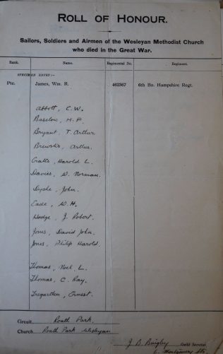 Roath Park Wesleyan Church WWI dead