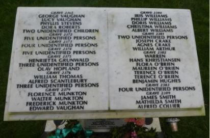 Cardiff Blitz Memorial Names